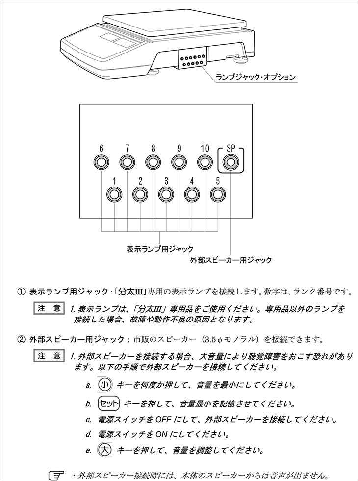 音声式重量選別機 分太3のオプション