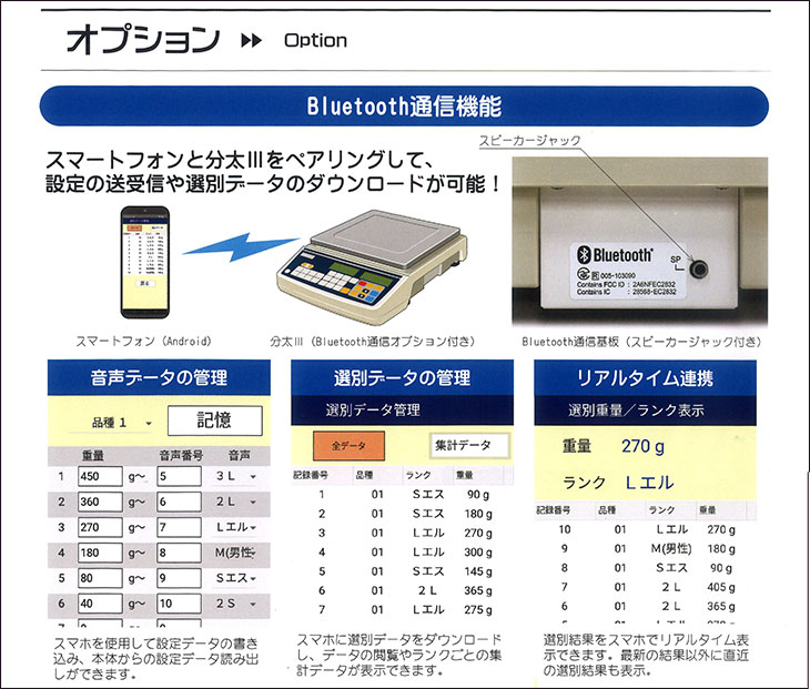 音声式重量選別機 分太3のオプション