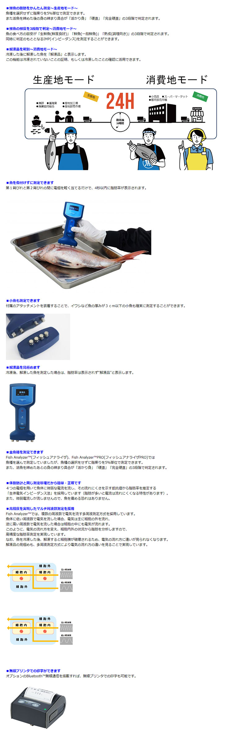 帯電防止処理加工 フィッシュアナライザープロ