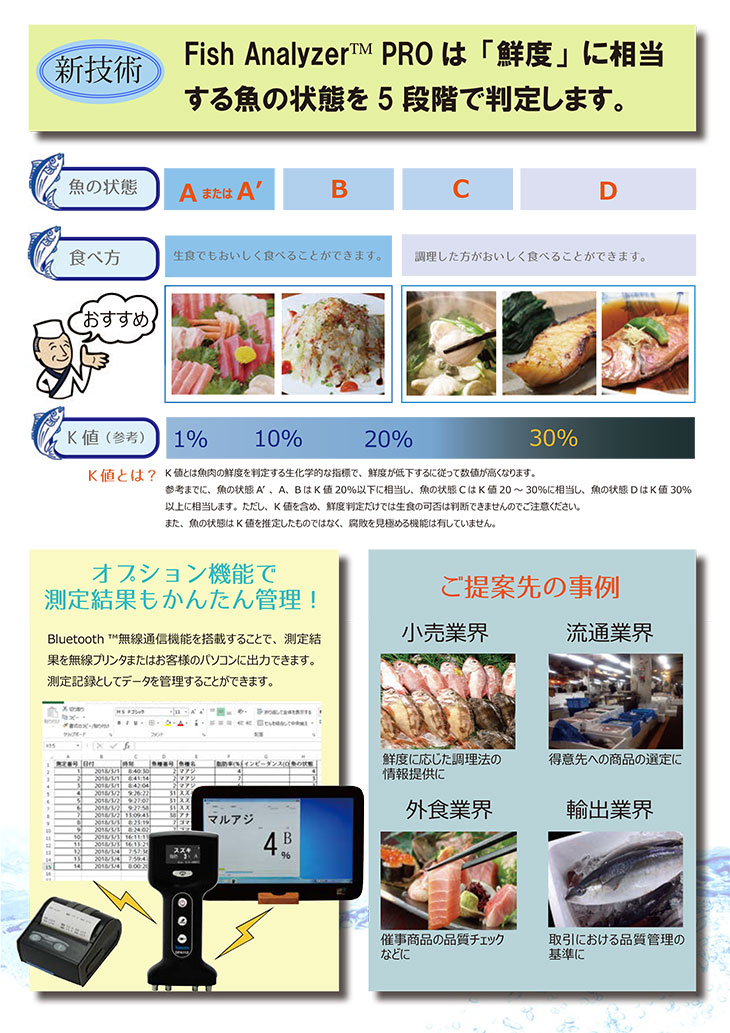 魚用品質状態判別装置 フィッシュアナライザ DFA100＆DFA110