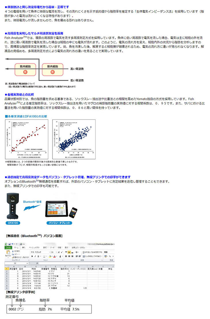 魚用品質状態判別装置 フィッシュアナライザ DFA100