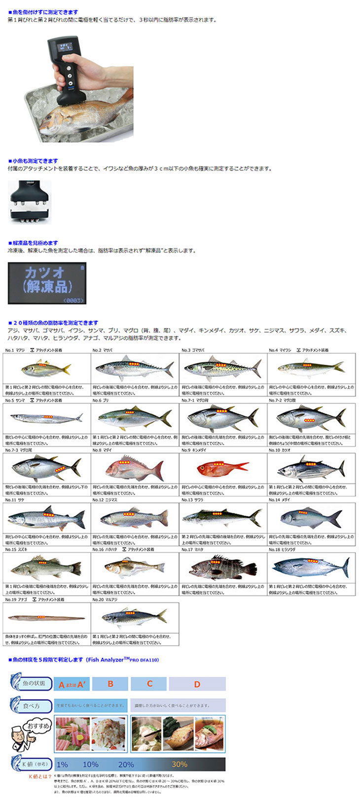 魚用品質状態判別装置 フィッシュアナライザプロ DFA110