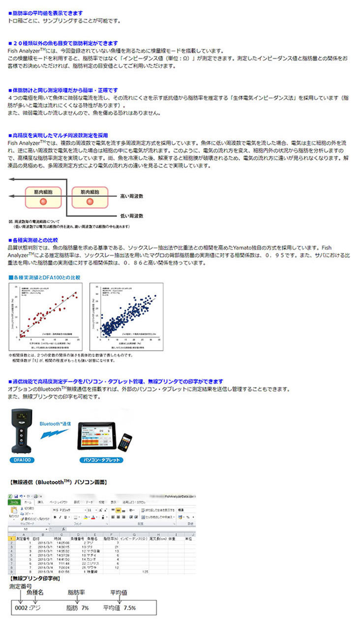 魚用品質状態判別装置 フィッシュアナライザプロ DFA110