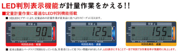 防水型デジタル卓上型台はかり 15kg DP-6600K-15 検定品 計量器専門店 