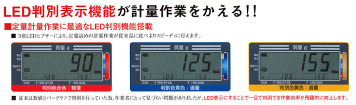 防水卓上型デジタル台はかりDP-6600