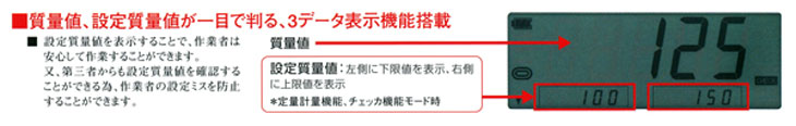 防水卓上型デジタル台はかりDP-6600