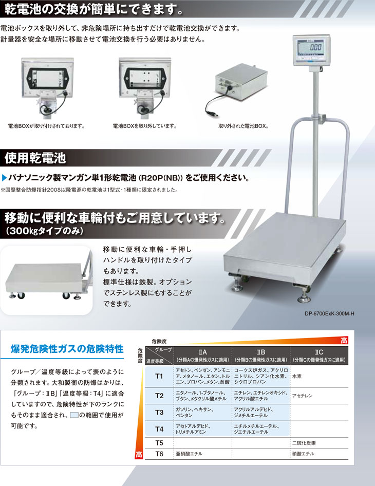 ヤマト ヤマト 本質安全防爆デジタル台はかり DP−6700ExN−30S−P