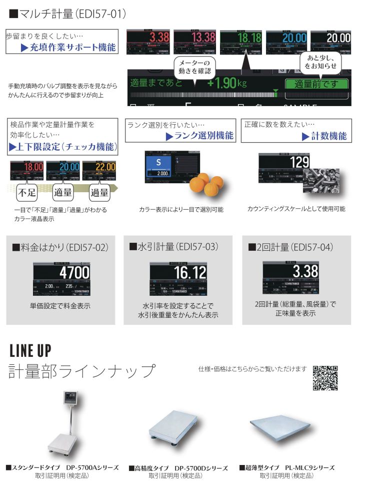 マルチコントローラー EDI-570 大和製衡 カタログ