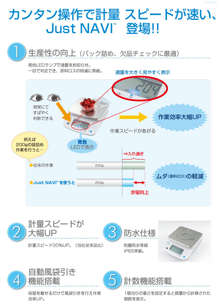 防水型デジタル上皿はかり Just NAVI 3000g J-100W-3 検定品 計量器