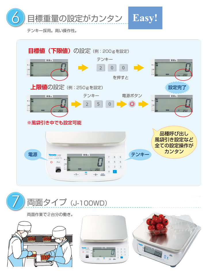 定量計量専用機 Just NAVI