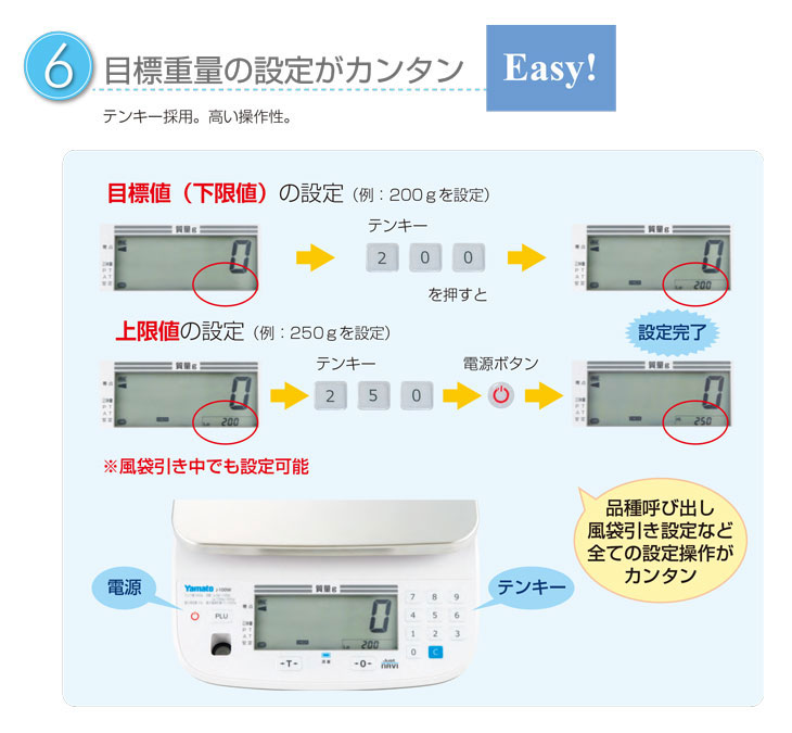 定量計量専用機 Just NAVI