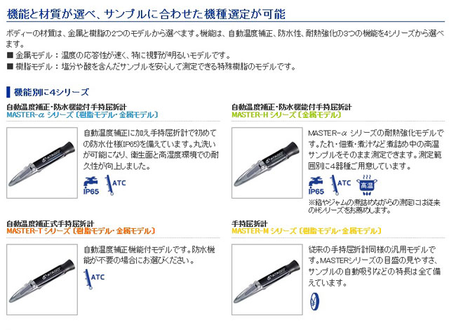 手持屈折計MASTERシリーズ/特長