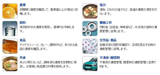 手持屈折計MASTERシリーズ/用途例