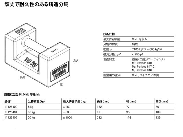 メトラー・トレド製鋳鉄製枕型分銅5kg・10kg・20kg