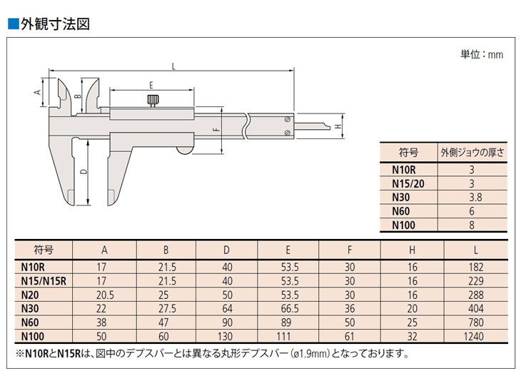 M型標準ノギス 1000mm N100 計量器専門店はかりの三和屋