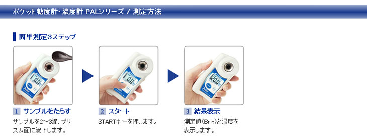 ポケット糖度計・濃度計PALシリーズ/特長