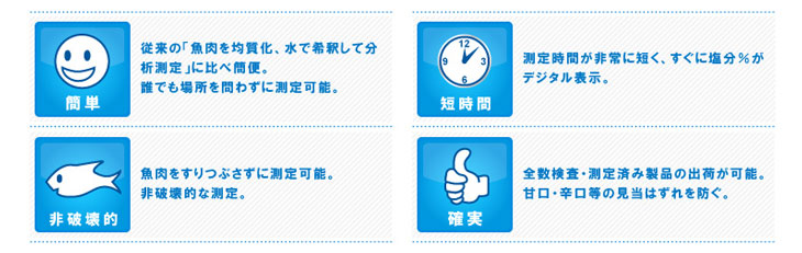 ひもの用塩分計 PAL-FM1