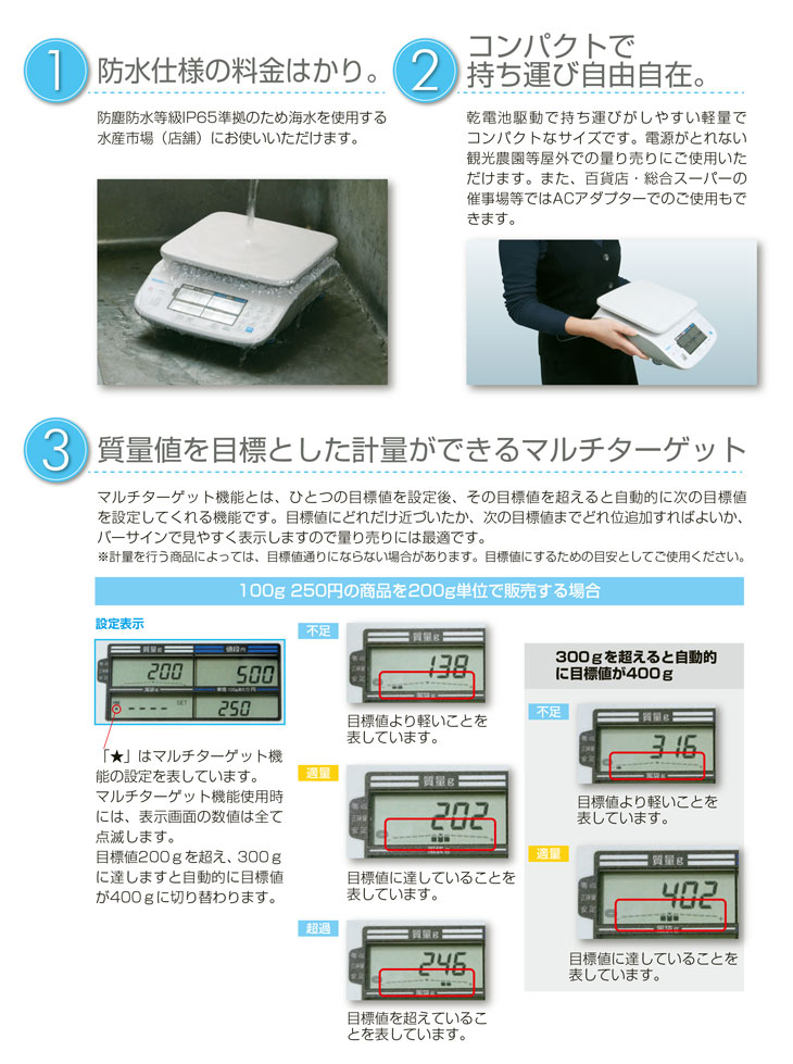 防水型デジタル料金はかり　PriceNAVI