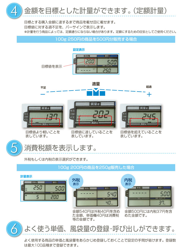 防水型デジタル料金はかり　PriceNAVI