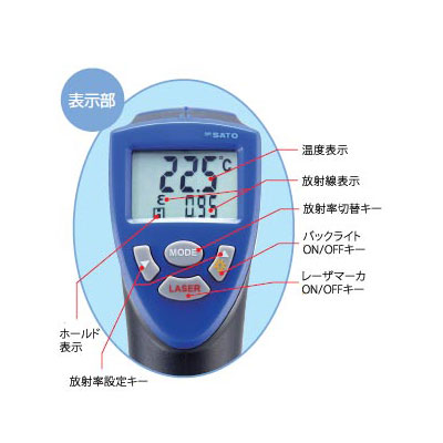 赤外線放射温度計　SK-8940