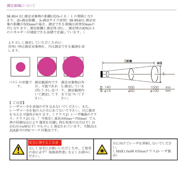 赤外線放射温度計　SK-8940