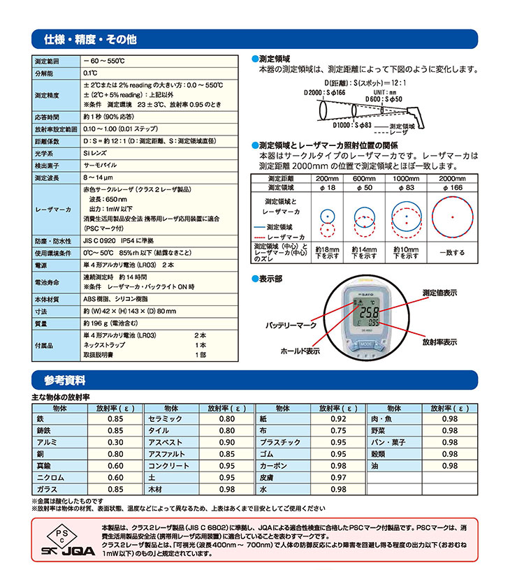 防水放射温度計（サークルサーモ）SK-8950