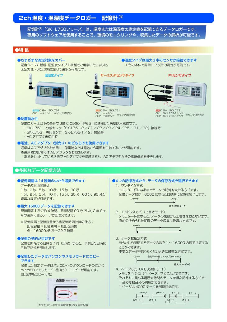 2ch温度データロガー SK-L751