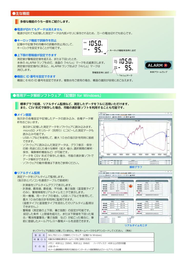 2ch温度データロガー SK-L751