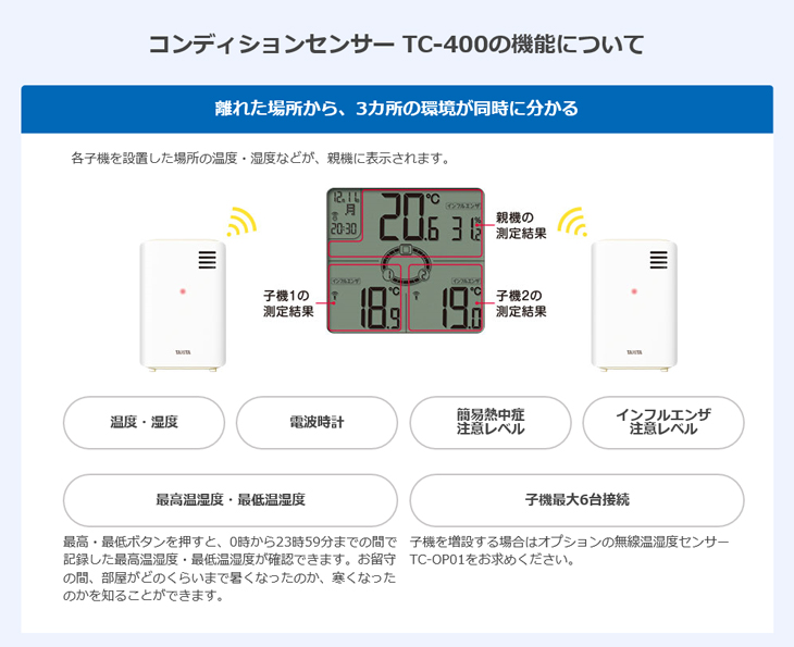 コンディションセンサー TC-400 タニタ