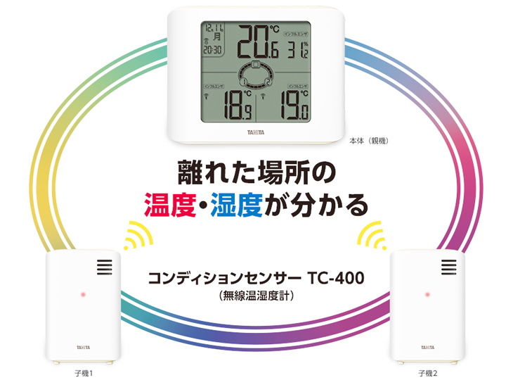 コンディションセンサー TC-400 タニタ