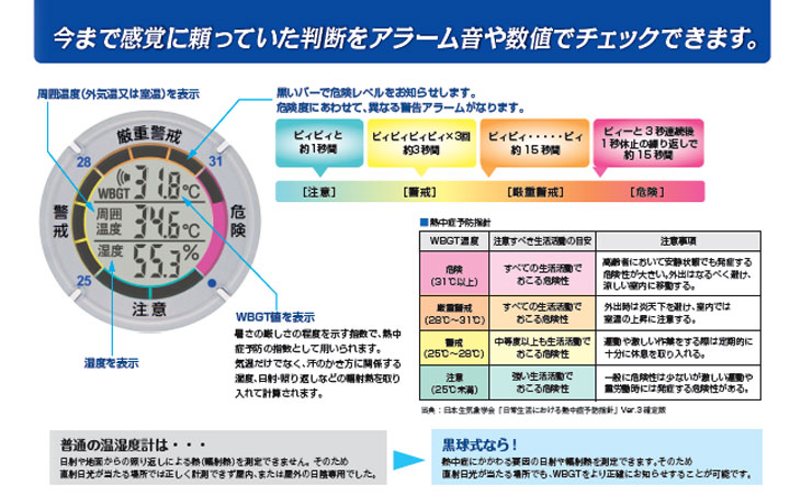 黒球式熱中症指数計 熱中アラーム TT-562 計量器専門店はかりの三和屋