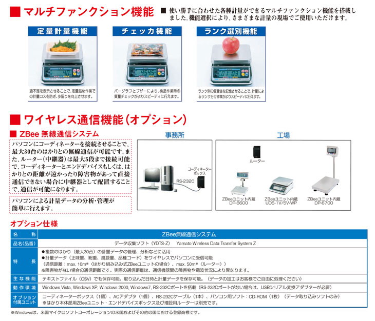 防水型デジタル上皿はかりUDS-1V2/1VN-WP