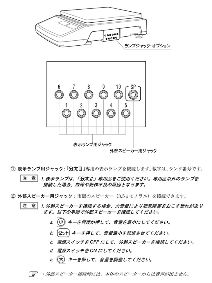 デジタル音声式重量選別機　分太Ⅱ　オプション品