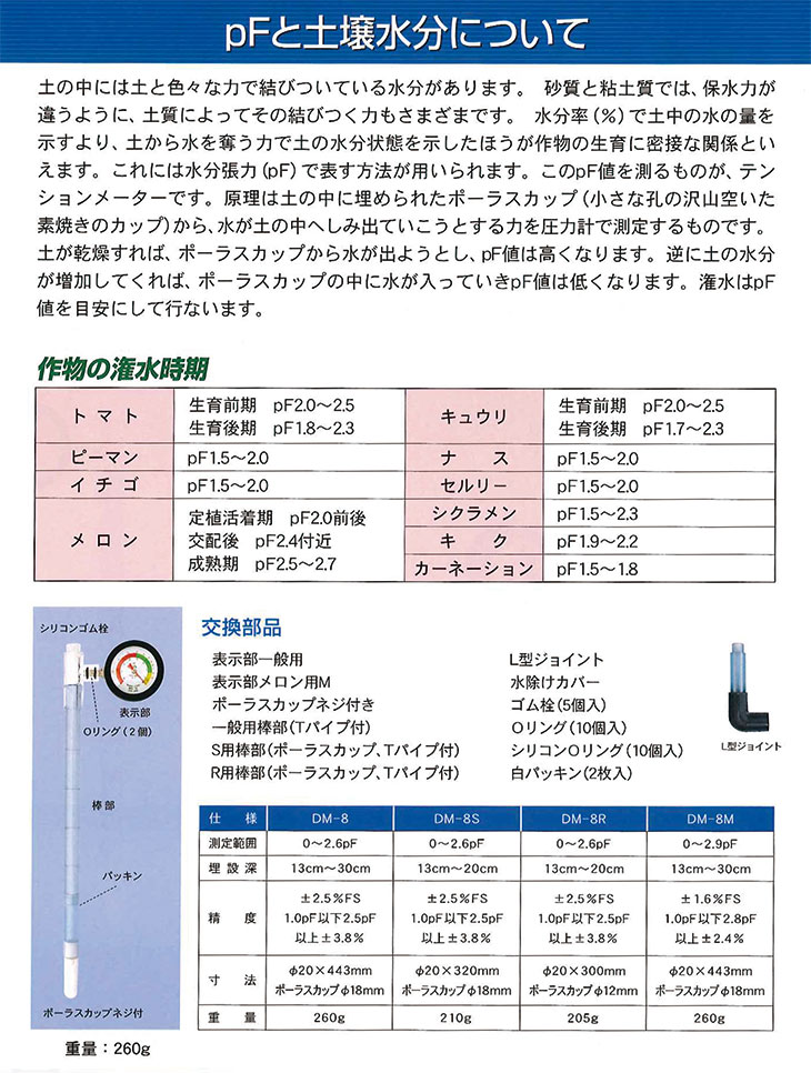 メロン用土壌水分計（テンションメーター） DM-8M 計量器専門店はかりの三和屋