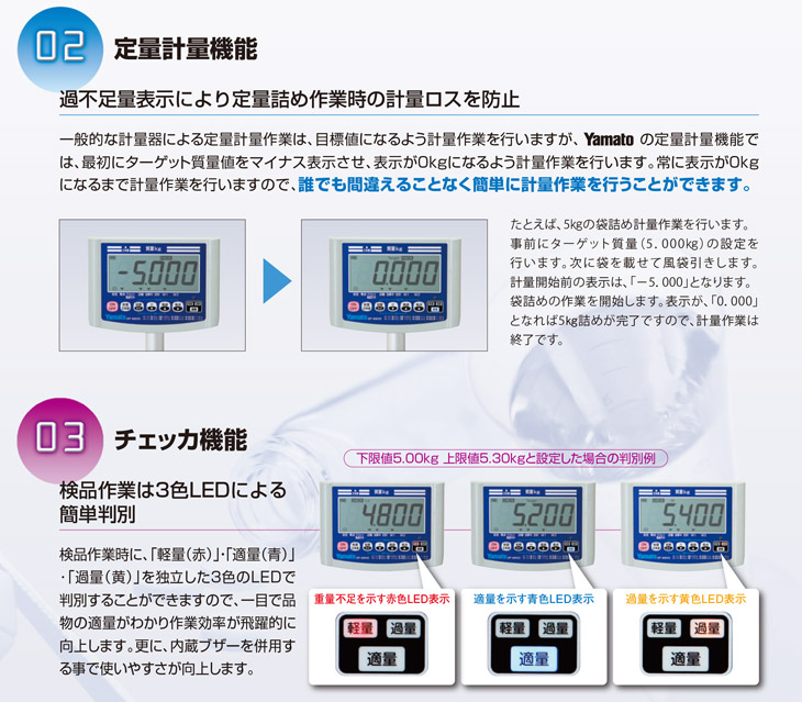 高精度デジタル台はかり DP-6800