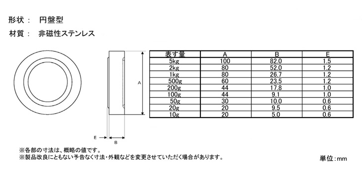 ステンレス製円盤分銅寸法図