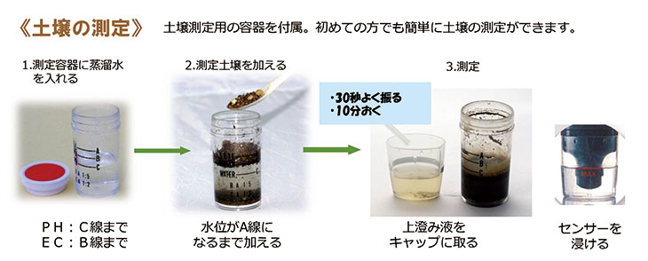 防水型ポケットテスターエキスパートpH・CTS