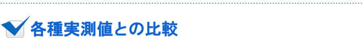 高精度と呼ばれるわけ