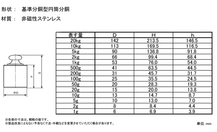 ステンレス基準分銅型円筒分銅寸法図