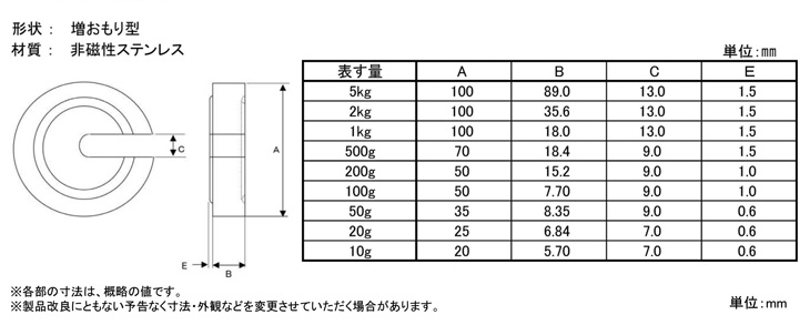 増しおもり型分銅寸法図