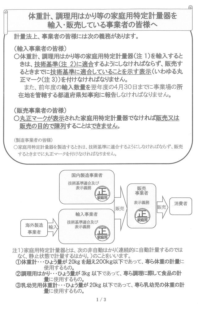 体重計、調理用はかり等の家庭用特定計量器を輸入・販売している事業者の皆様へ１