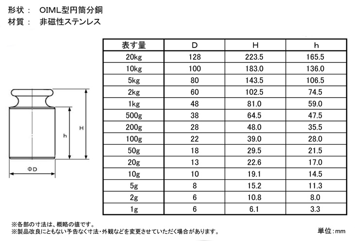 ステンレスOIML型円筒分銅寸法図