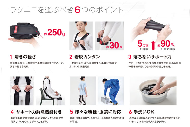 腰部サポートウェアrakunie(ラクニエ)