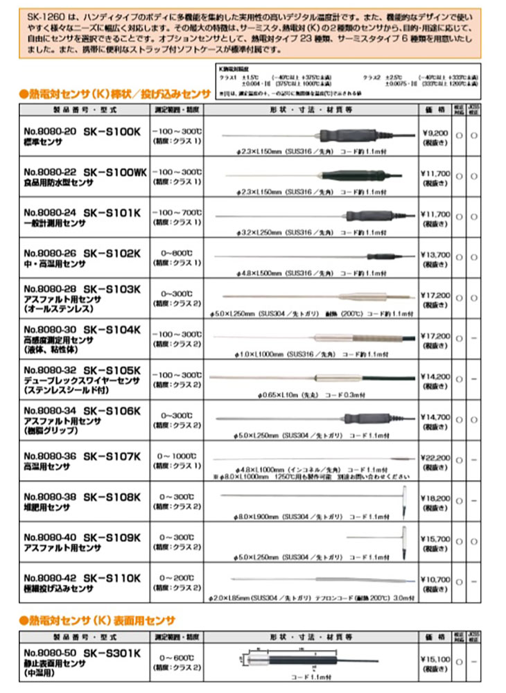 商品 工事資材通販 ガテン市場佐藤計量器 メモリ機能付 防水デジタル温度計 SK-1260 静止表面用センサ SK-S301K