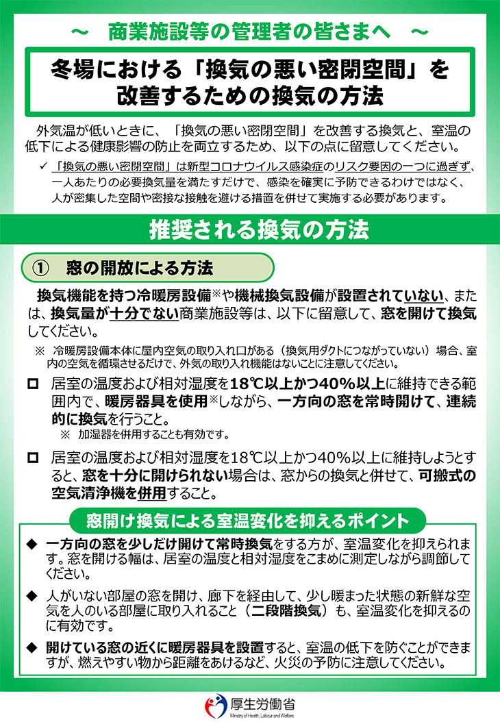 快適ナビ CO2モニター SK-50CTH 参考資料