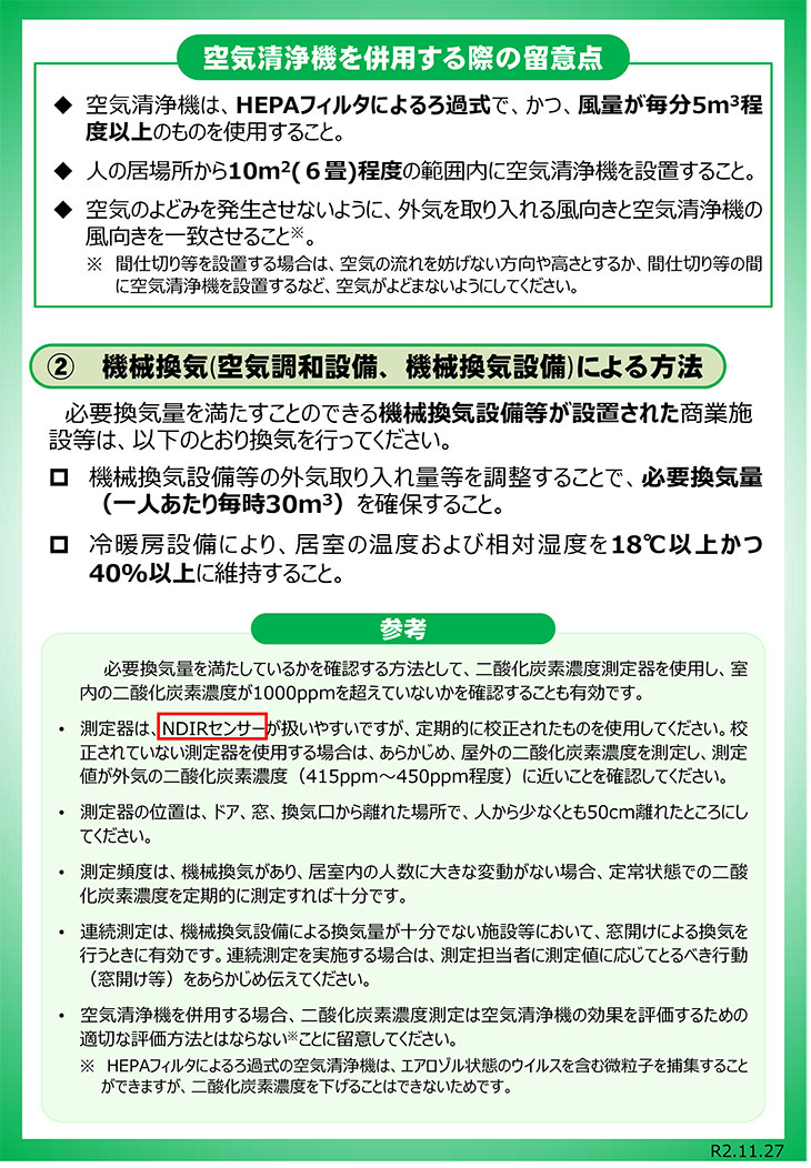 快適ナビ CO2モニター SK-50CTH 参考資料