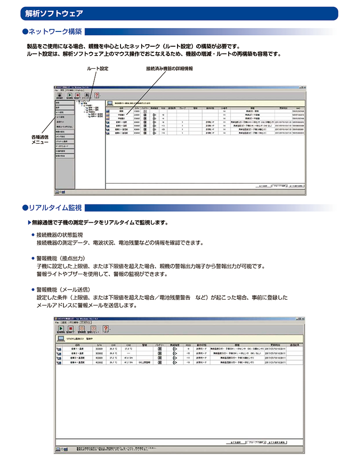 無線ロガー 親機・中継器 SK-L700R